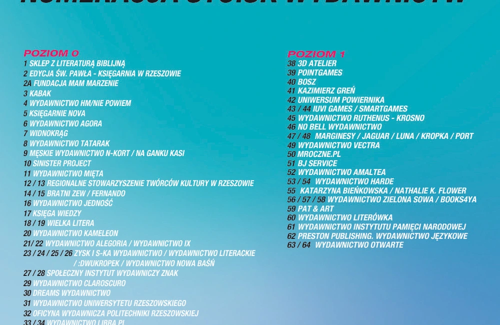 Lista ze stoiskami wydawców / Millenium Hall