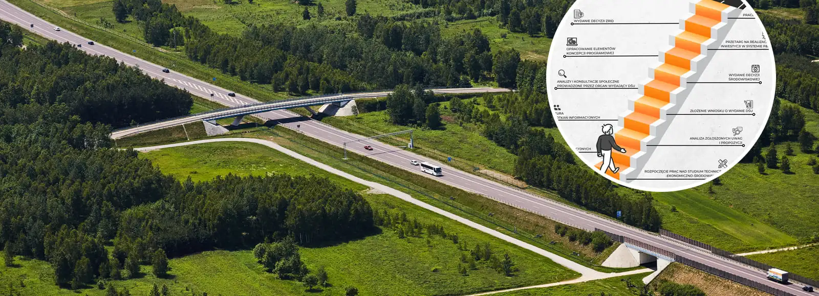 Podpisano porozumienie ws. budowy północno-wschodniej obwodnicy Rzeszowa fot. GDDKiA 