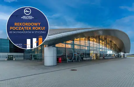 Prawie 70 tys. pasażerów w styczniu w Jasionce Lotnisko w Jasionce - fot. Adobe Stock / Port Lotniczy Rzeszów - Jasionka 