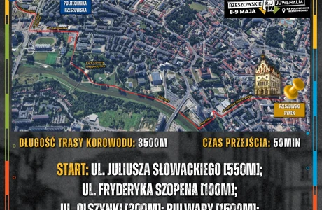 Rzeszowskie Juwenalia