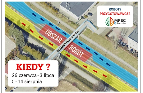 Harmonogram prac na al. Batalionów Chłopskich / źródło: MPEC Rzeszów