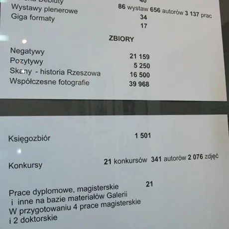  Galeria Fotografii miasta Rzeszowa kończy 20 lat  - fot 1