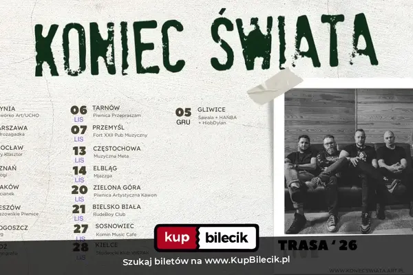 Koniec Świata