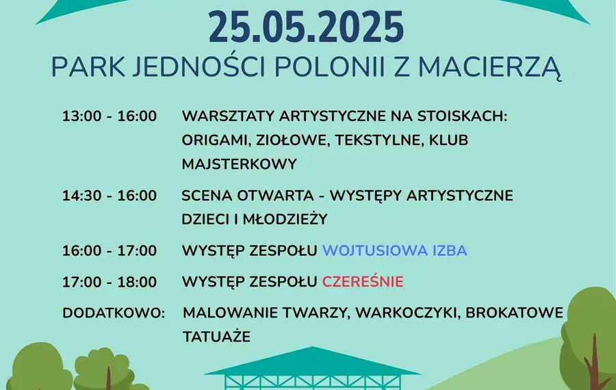 Rzeszowskie Junioralia