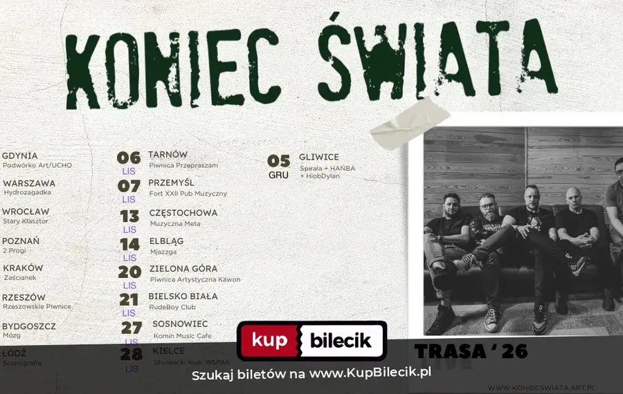 Koniec Świata