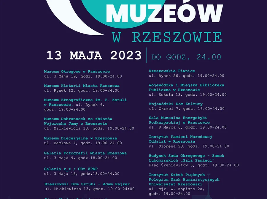 Noc Muzeów 2023