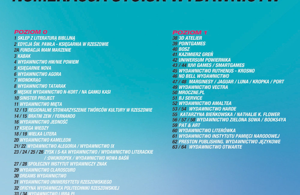 Lista ze stoiskami wydawców / Millenium Hall