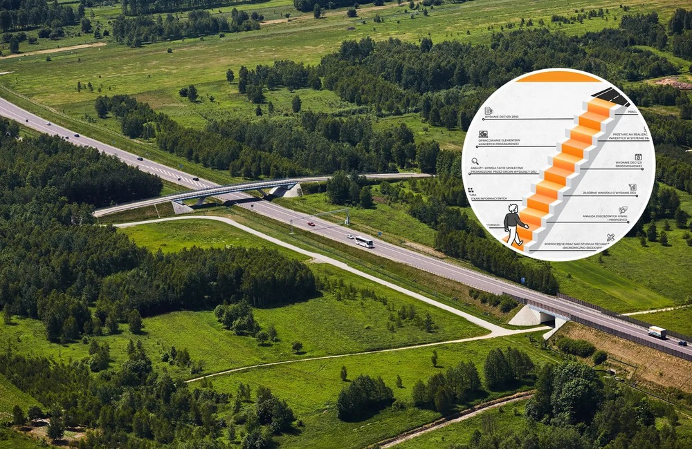 Kolejny krok w kierunku budowy północno-wschodniej obwodnicy Rzeszowa
