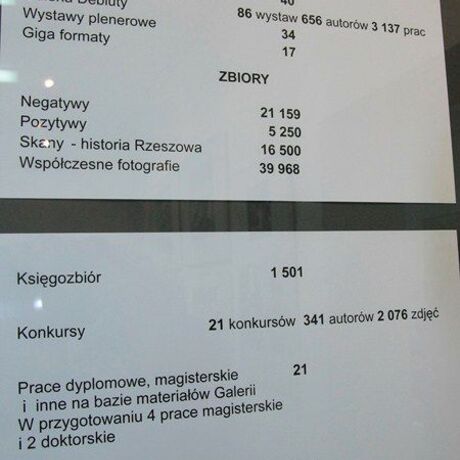  Galeria Fotografii miasta Rzeszowa kończy 20 lat  - fot 1