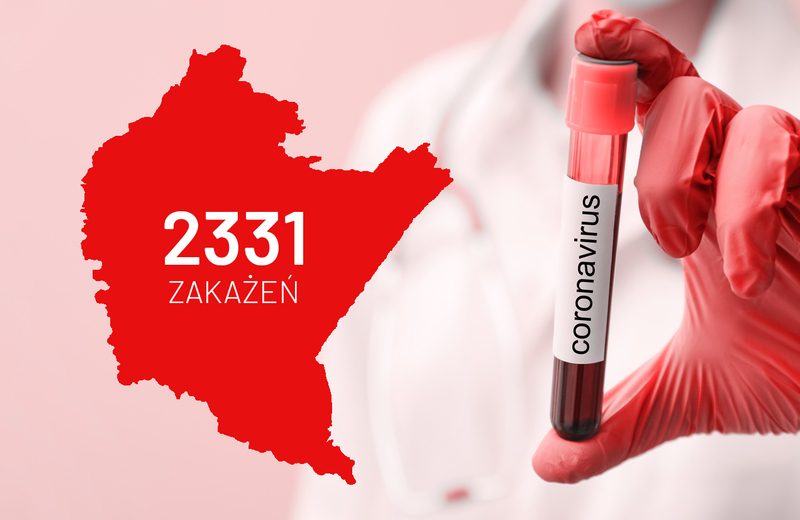 Koronawirus. Rekord zakażeń na Podkarpaciu [28.08.2020]