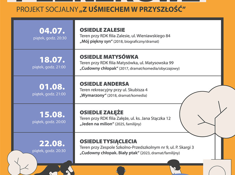 Wakacyjne Kino Plenerowe 2025