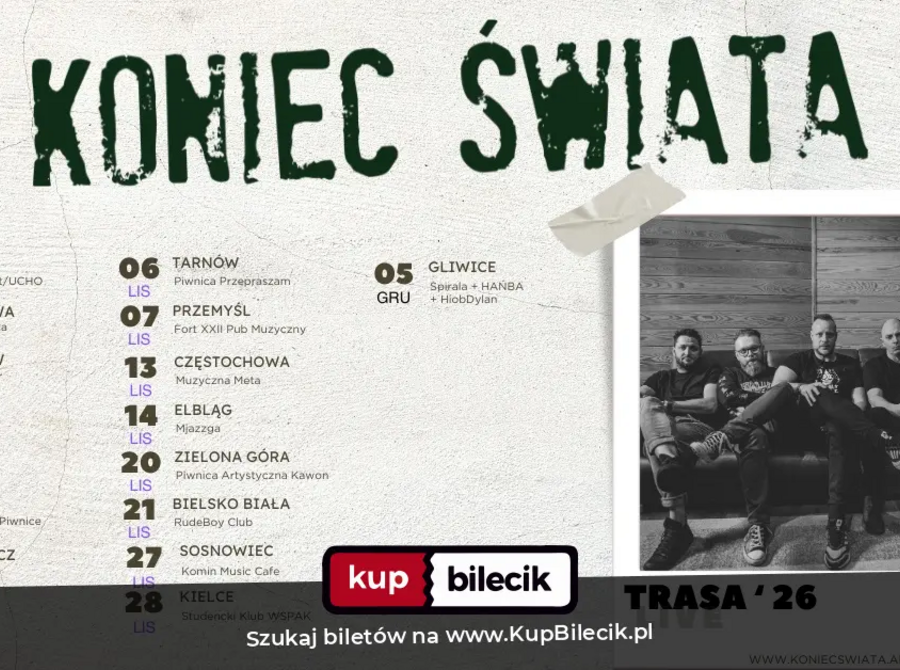 Koniec Świata