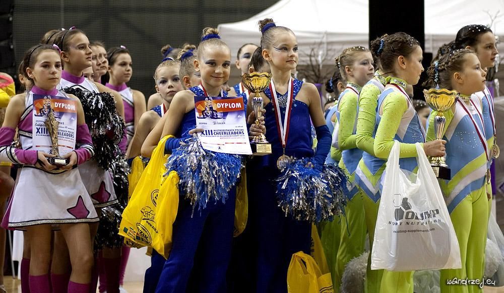 XIII Mistrzostwa Polski Cheerleaders