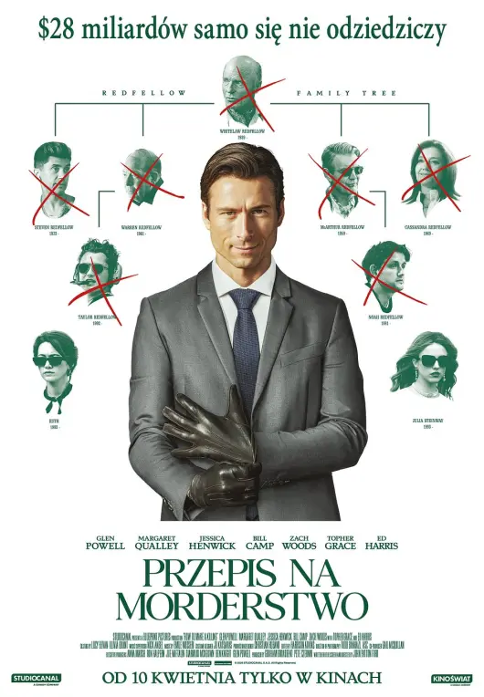Przepis na morderstwo